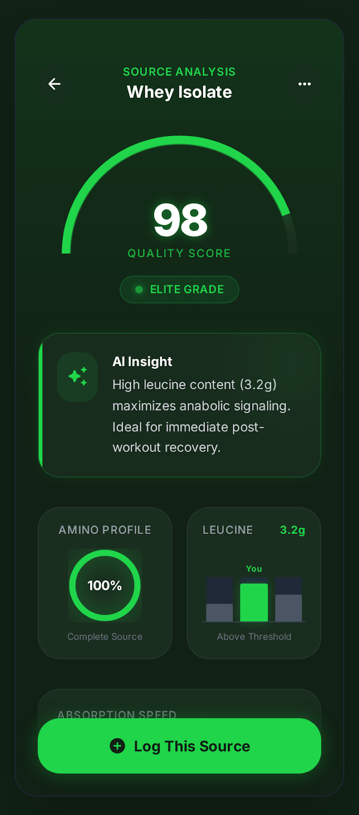 MuscleFuel AI Source Analysis showing Whey Isolate with 98 quality score and Elite Grade rating